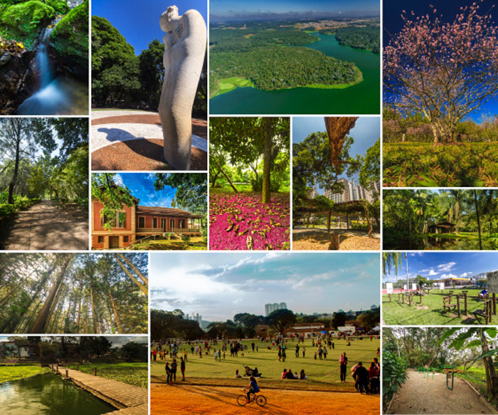 Parques em SP
